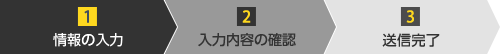 お問い合わせの流れ